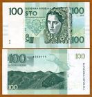 Slovakia, 100 Korun, 2015 Private Issue, Essay / Specimen Unc