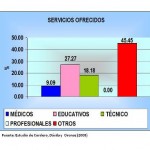 Trueque en Urachiche – Lionza como Moneda  en Venezuela